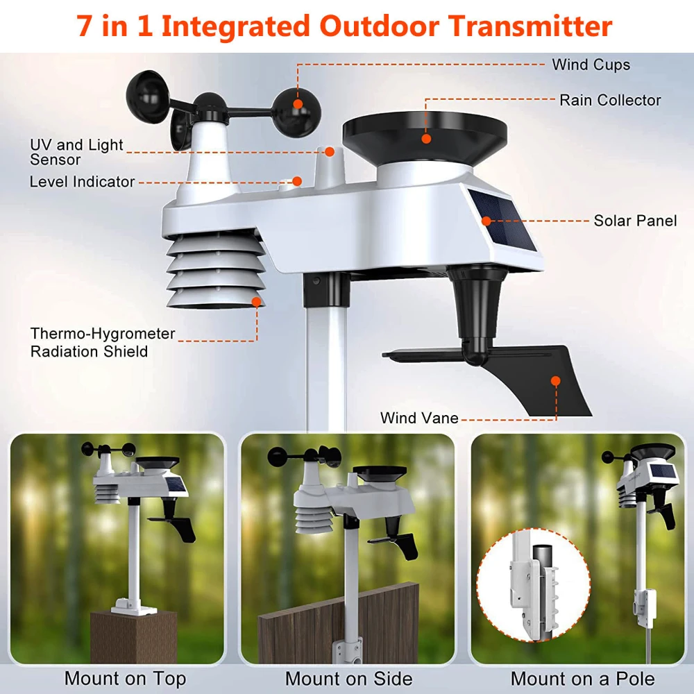 Gardening Tools Toolstation - forHot sales 0310-020T Large Screen WiFi