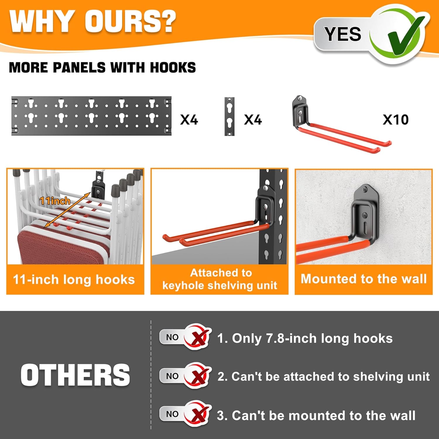 Garden Tool Organizer Wall Mou - Gardening Tools Rack 评论和价格
